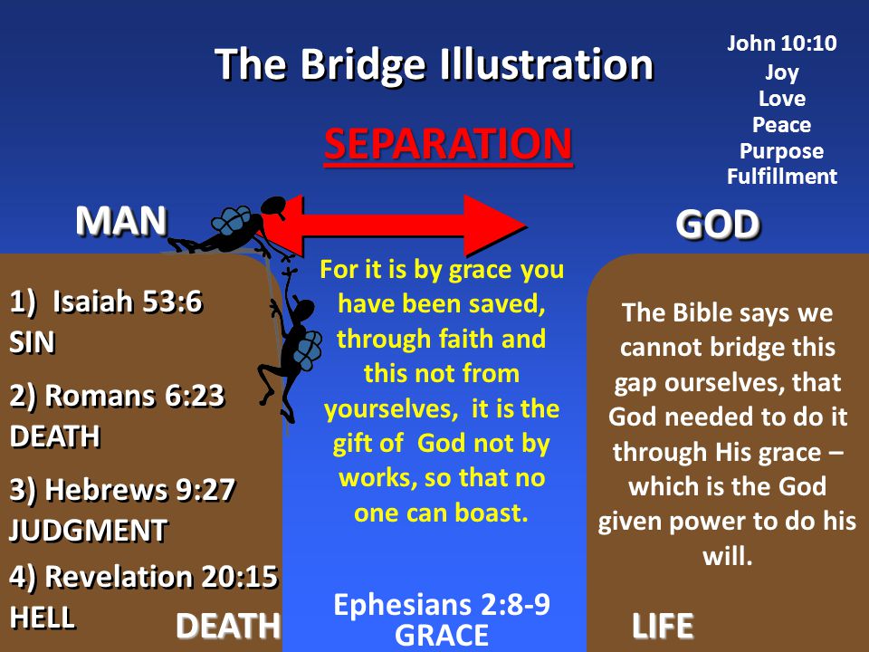 The Bridge Illustration