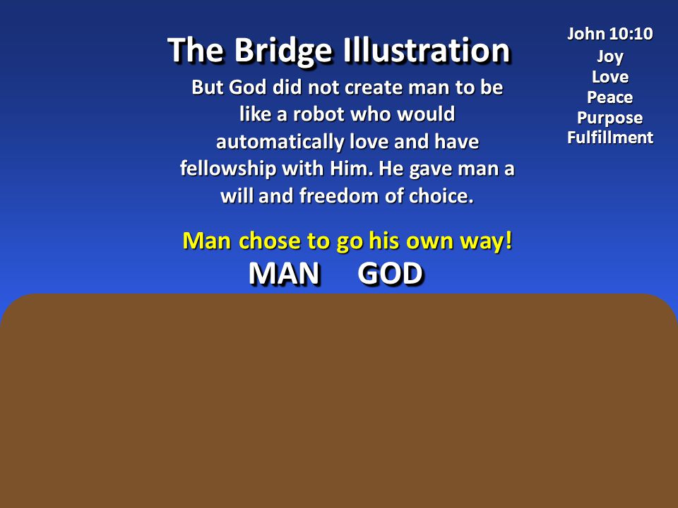 The Bridge Illustration Man chose to go his own way!