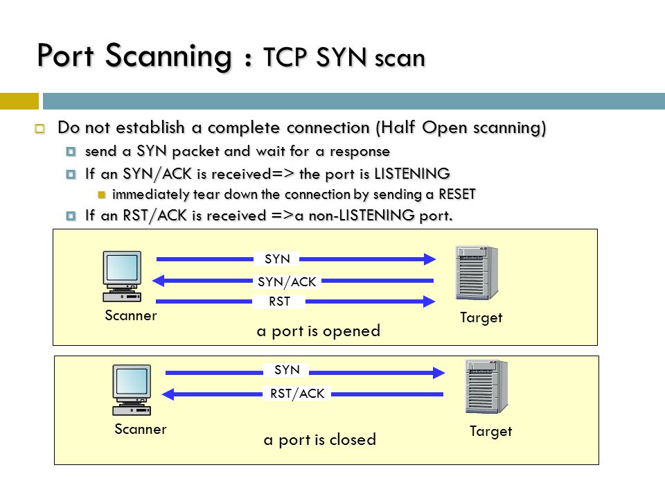 Port matching. 22 Порт TCP. TCP syn сканирование. Диапазон портов TCP И udp. Порты TCP udp.