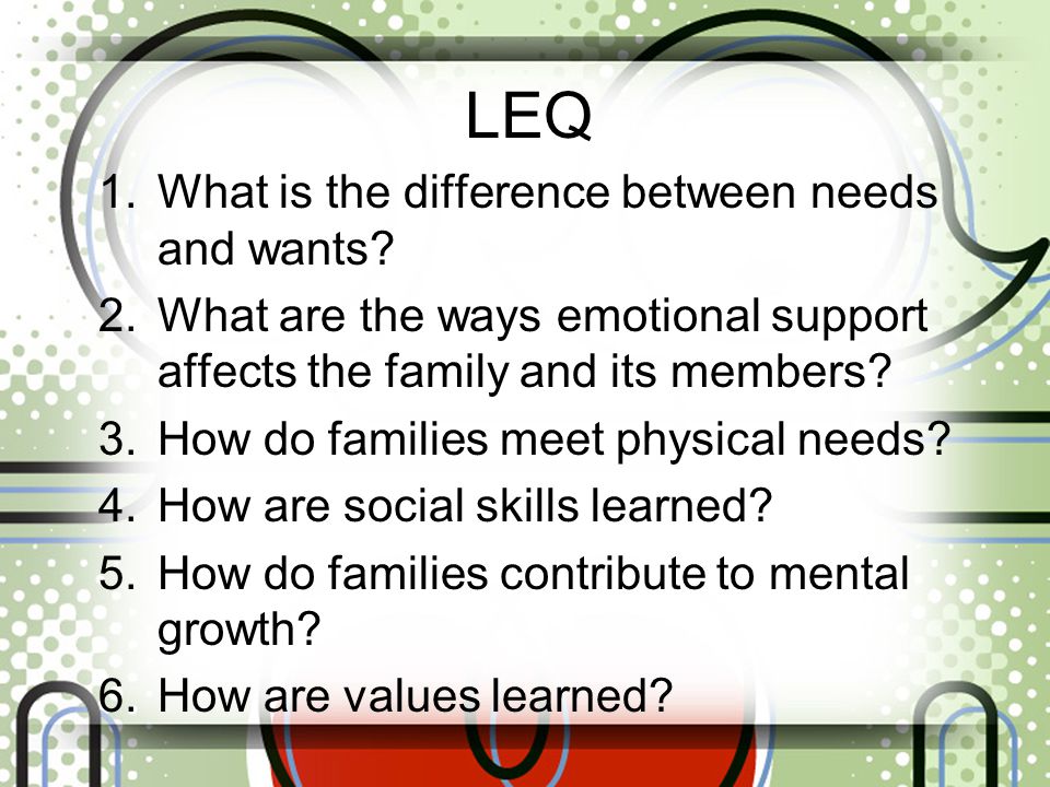 LEQ What is the difference between needs and wants