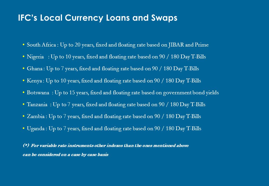 IFC’s Local Currency Loans and Swaps