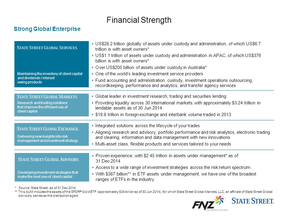 Financial Strength Strong Global Enterprise