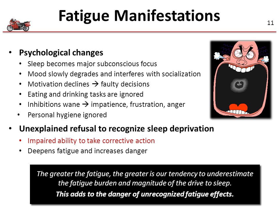 Fatigue Manifestations