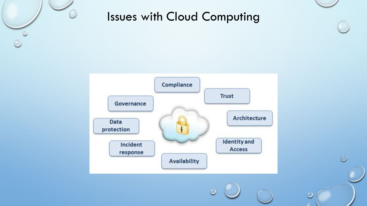 Issues with Cloud Computing