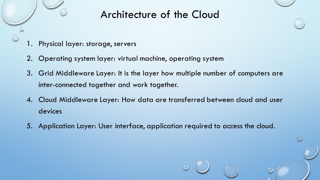 Architecture of the Cloud