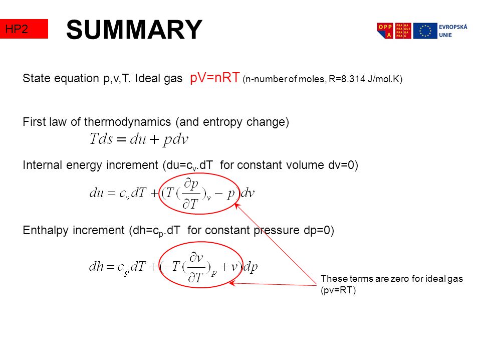 thermodynamics processes and cycles