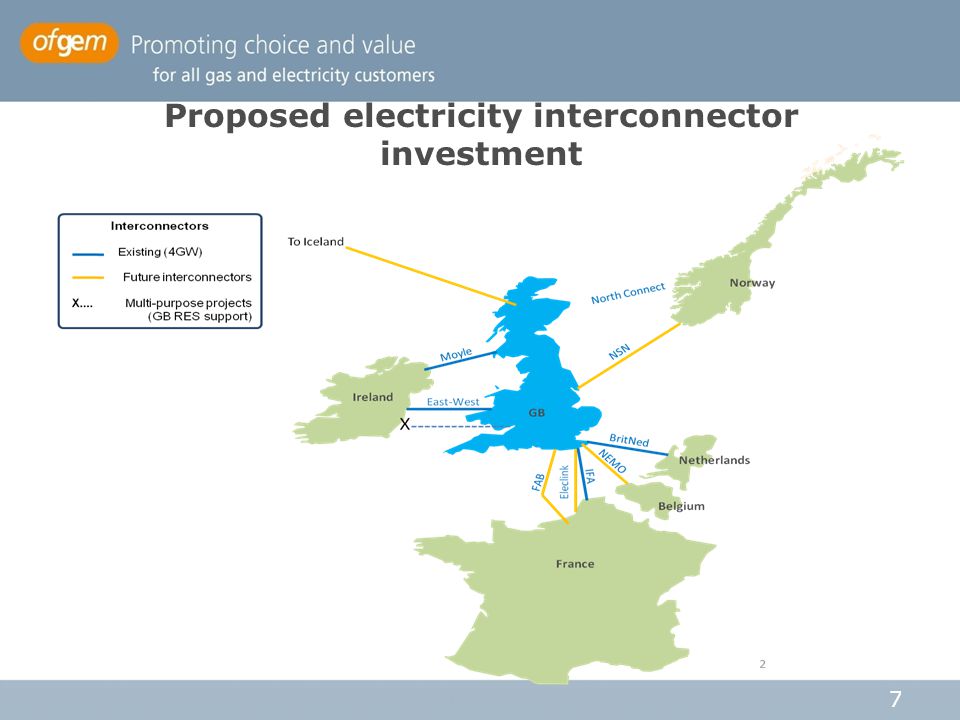 Proposed electricity interconnector investment