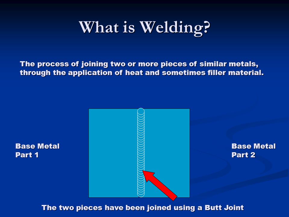 what is welding
