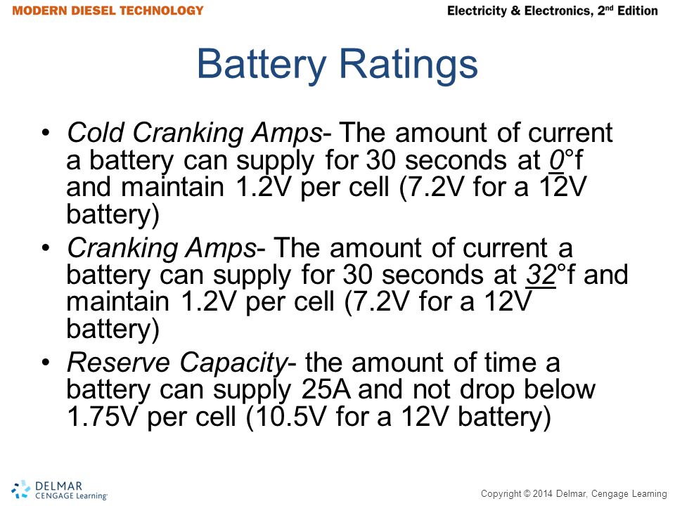 Battery Cranking Amps Chart