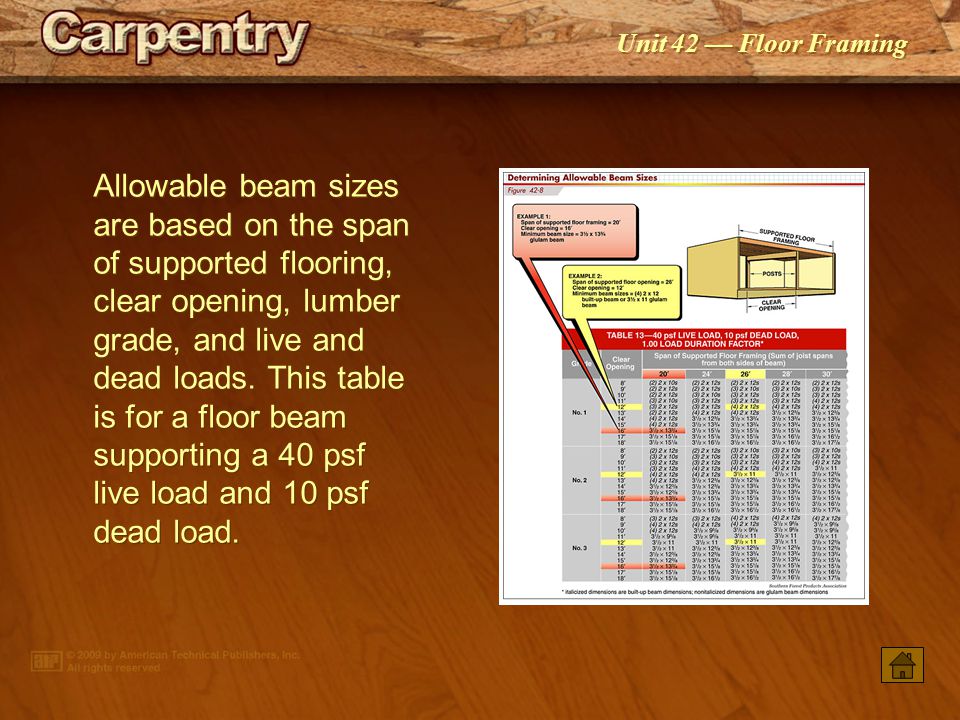 Unit 42 Floor Framing Floor Unit Resting On Sill Plates Floor Unit Resting On Cripple Walls Posts And Beams Floor Joists Subfloor Floor Underlayment Ppt Download