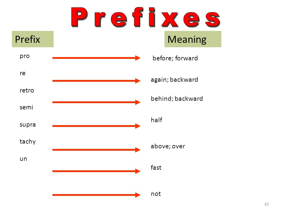 Path prefixes