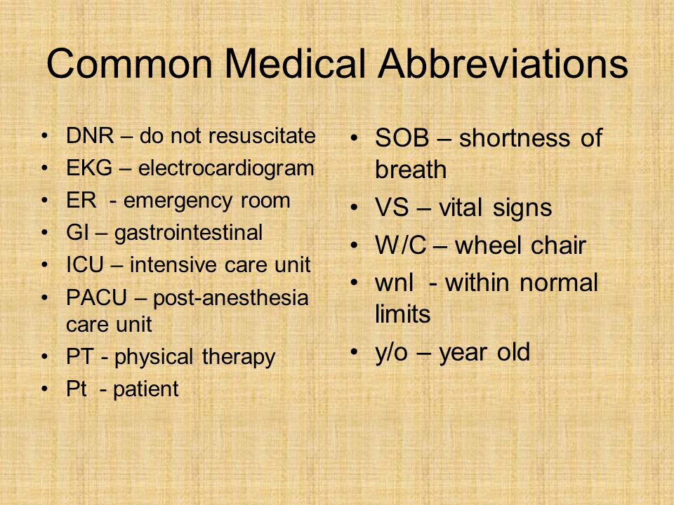 Common Medical Abbreviations.