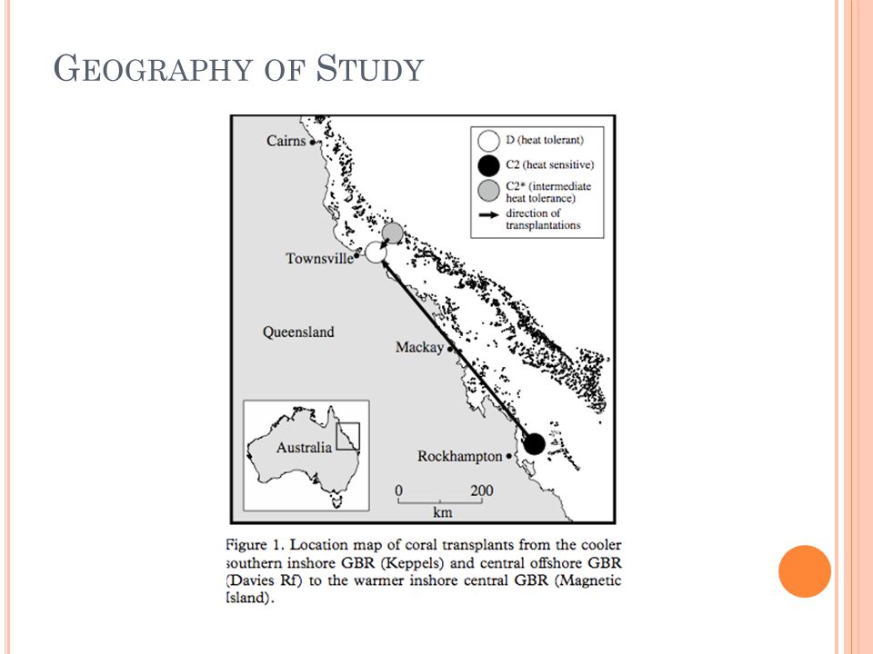 Geography of Study Great Barrier Reef  off Eastern Coast of Australia