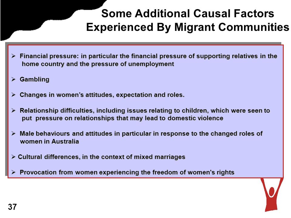 Some Additional Causal Factors Experienced By Migrant Communities