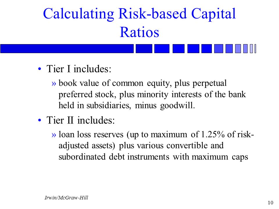Capital Adequacy Chapter ppt video online download