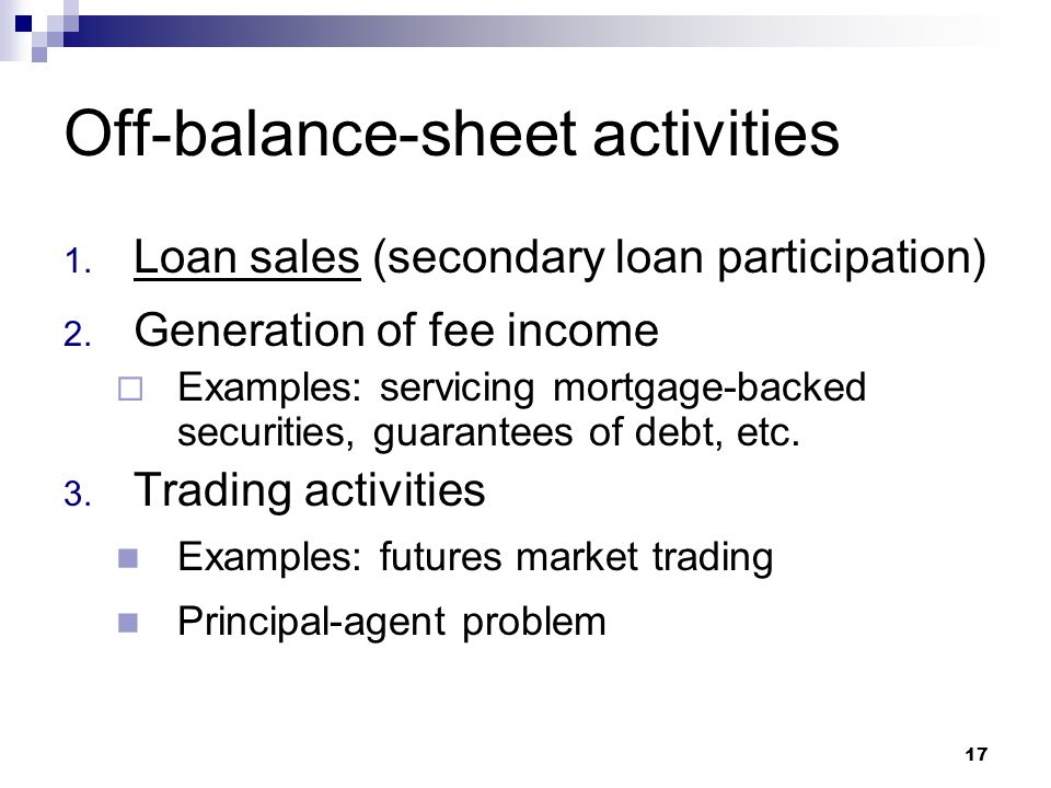 off balance sheet activities examples