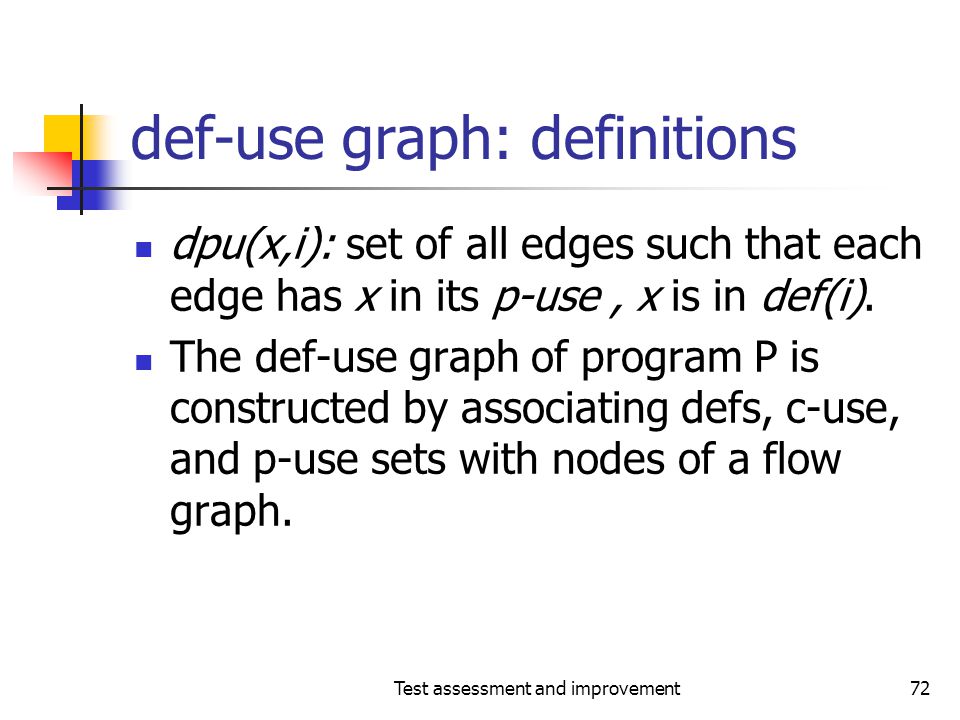 def-use graph: definitions