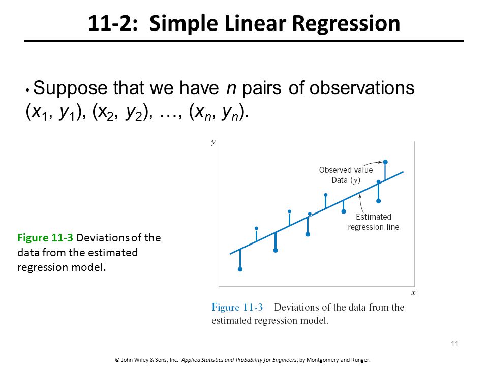 11-2: Simple Linear Regression