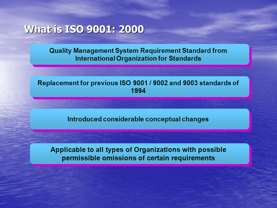 What is ISO 9001: 2000 Quality Management System Requirement Standard from International Organization for Standards.