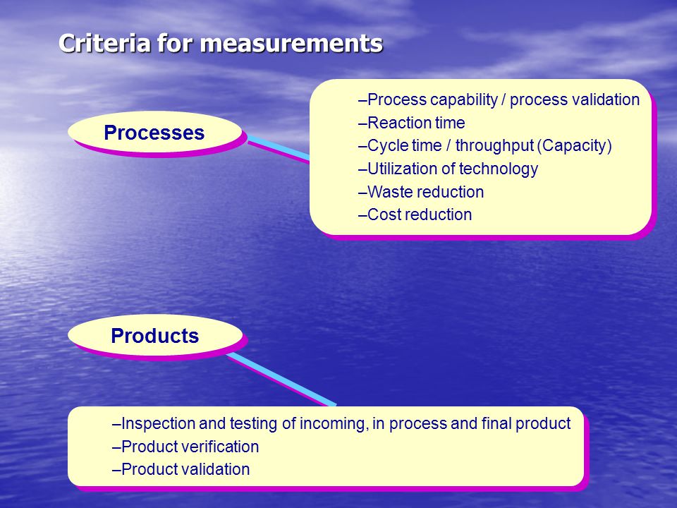Criteria for measurements