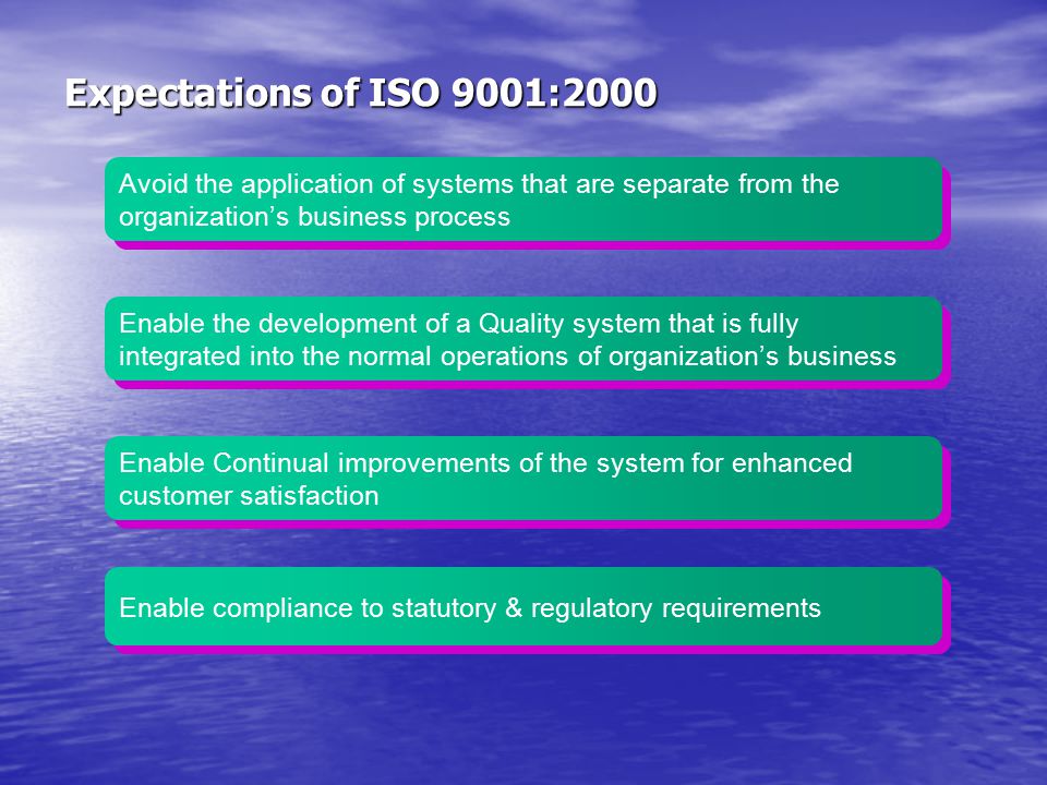 Expectations of ISO 9001:2000 Avoid the application of systems that are separate from the organization’s business process.