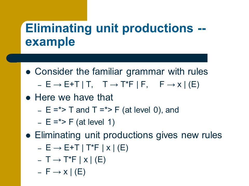 Simplifying Cfgs There Are Several Ways In Which Context Free Grammars Can Be Simplified One Natural Way Is To Eliminate Useless Symbols Those That Cannot Ppt Video Online Download