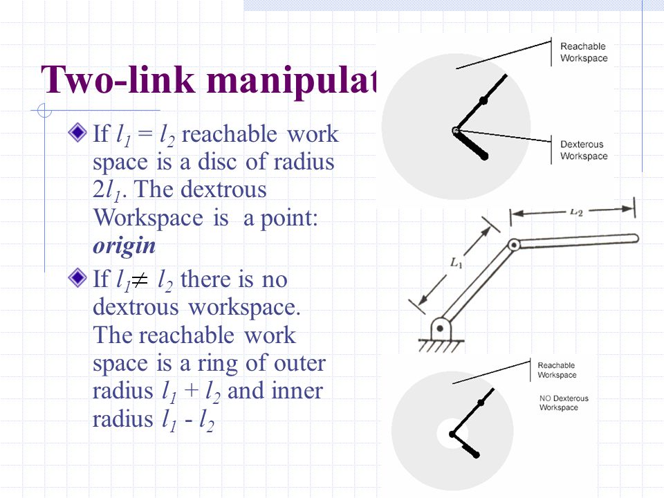 Inverse Kinematics Course Site Ppt Video Online Download