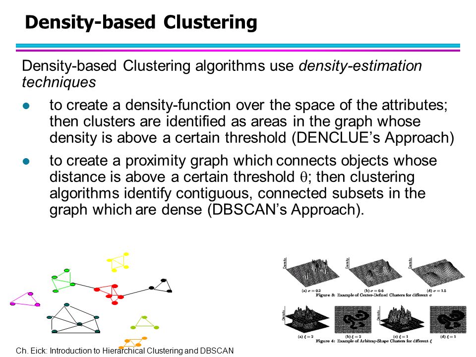Density-based Clustering