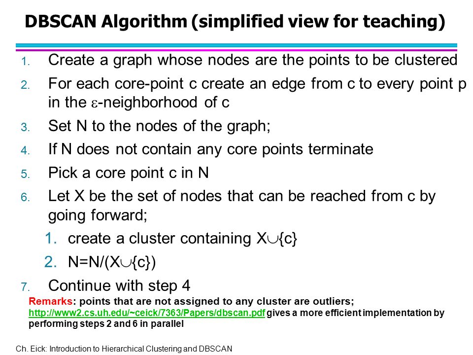 DBSCAN Algorithm (simplified view for teaching)