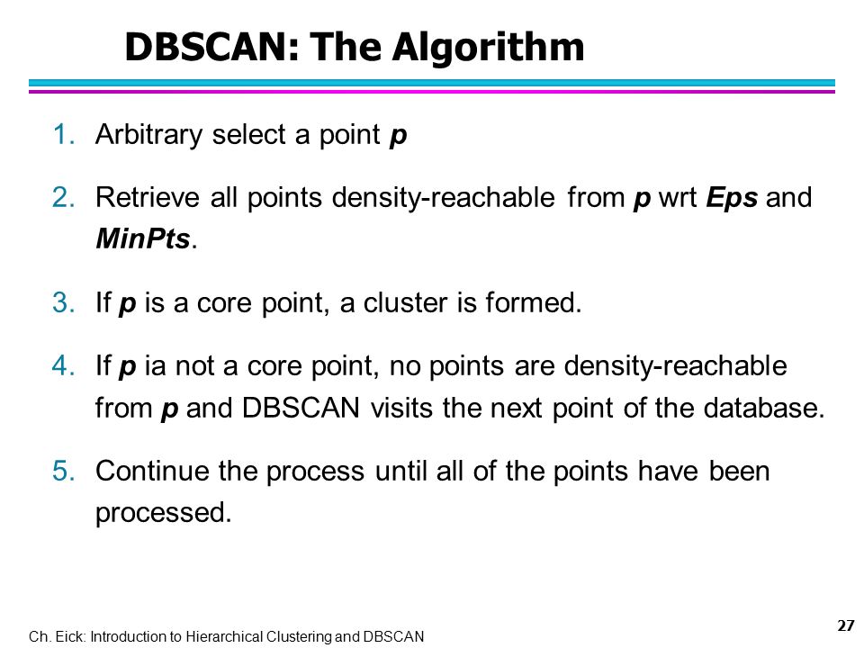 DBSCAN: The Algorithm Arbitrary select a point p