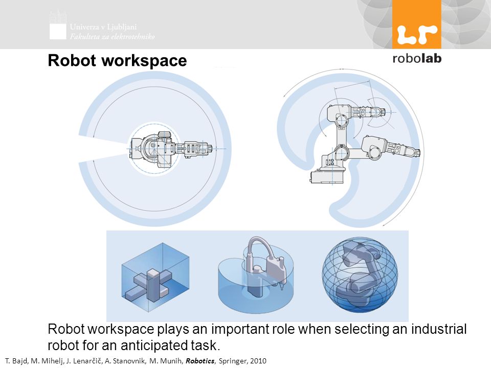 INVERSE GEOMETRY AND WORKSPACE OF ROBOT MECHANISMS - ppt video online  download