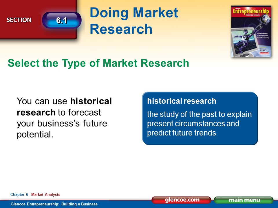 Select the Type of Market Research