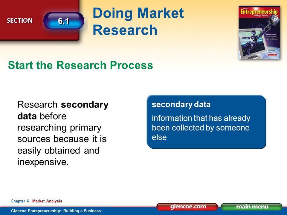 Start the Research Process