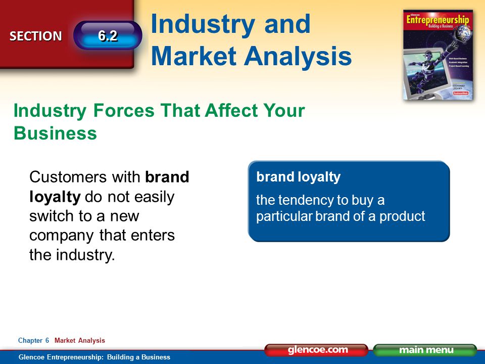 Industry Forces That Affect Your Business