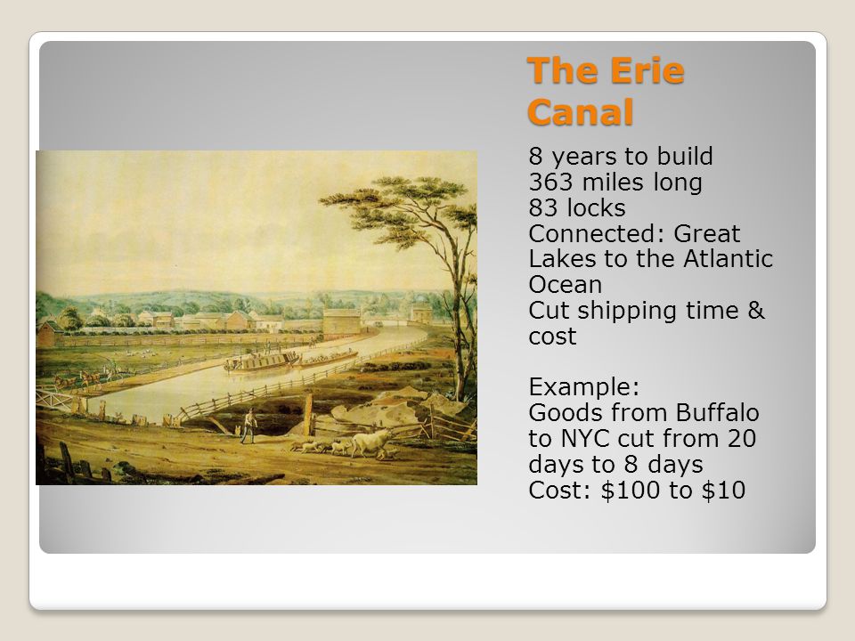The Erie Canal 8 years to build 363 miles long 83 locks