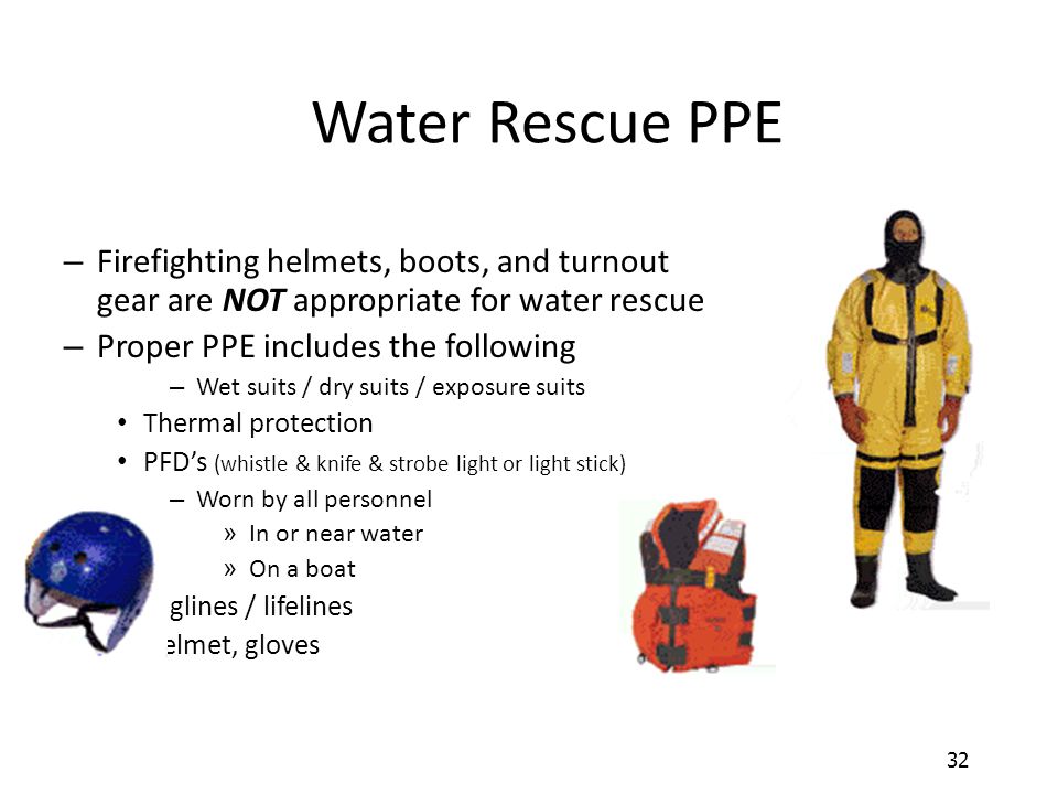 WATER RESCUE ppt video online download