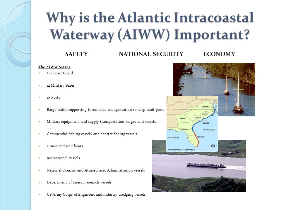 Why is the Atlantic Intracoastal Waterway (AIWW) Important