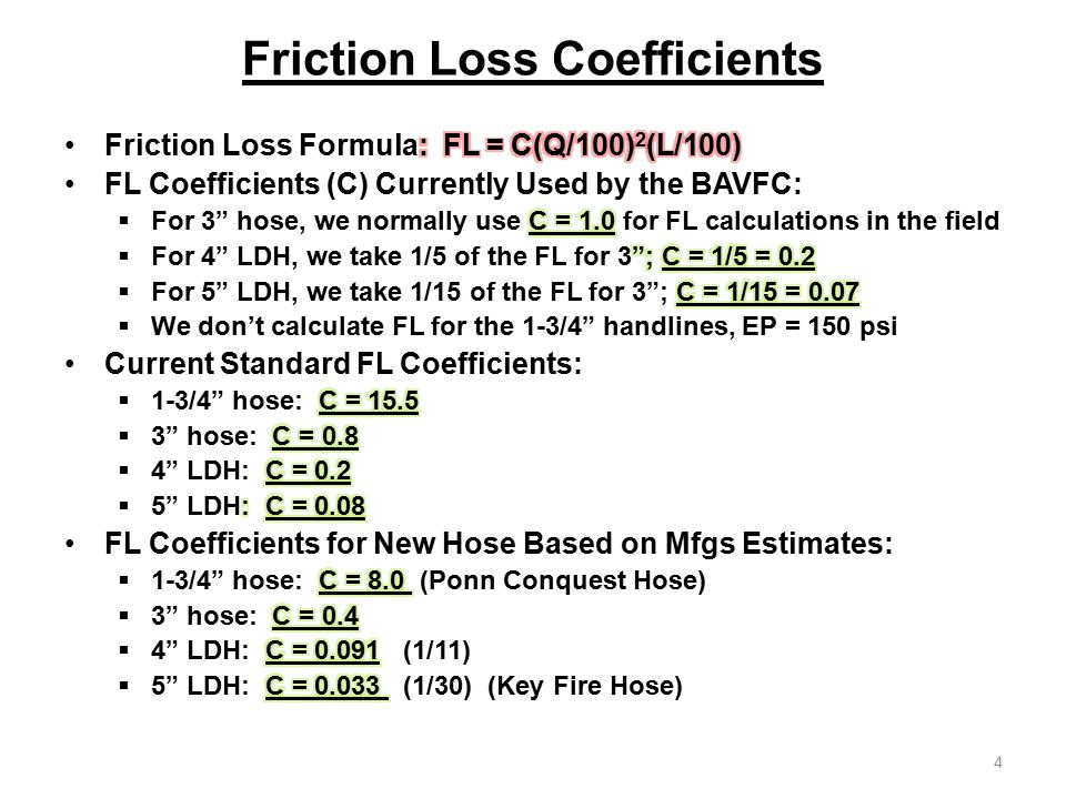 Fire Hose Friction Loss Coefficient Chart