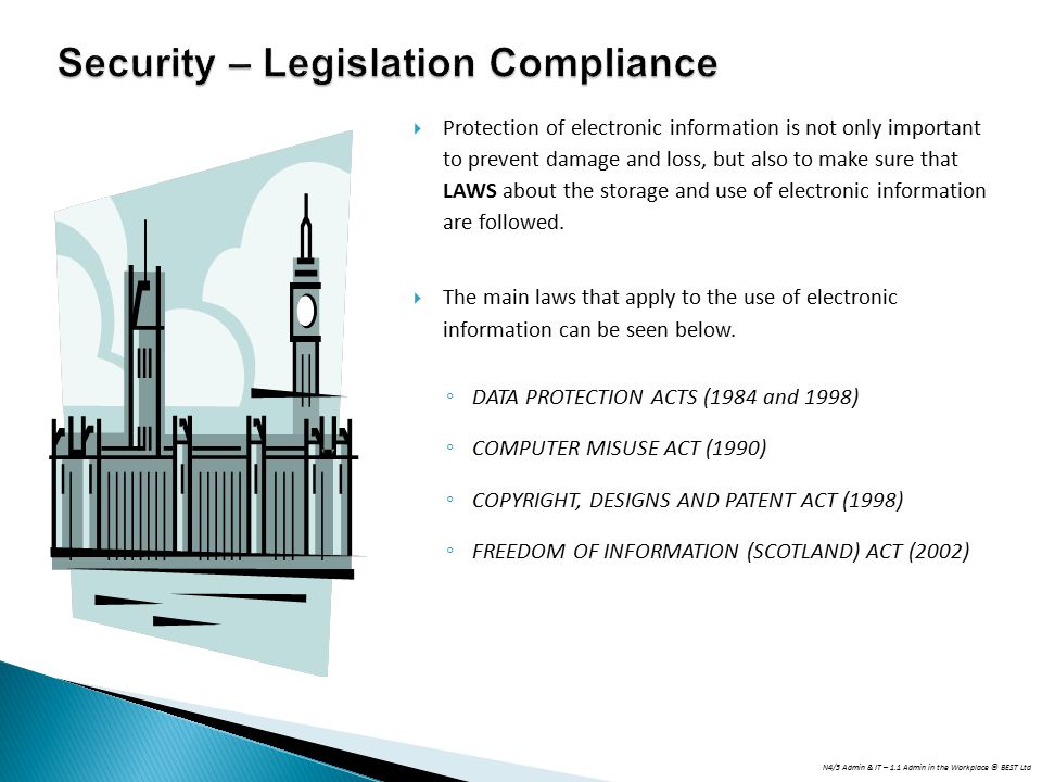 Security – Legislation Compliance