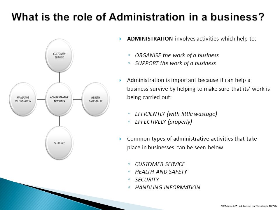 What is the role of Administration in a business