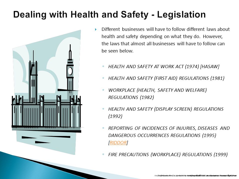 Dealing with Health and Safety - Legislation