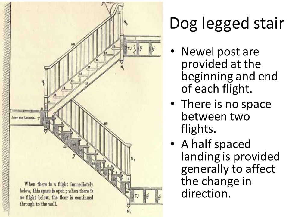 why it is called dog legged staircase