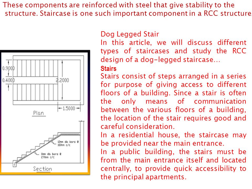 Half turn stair These stairs are common in residential and public building.  These are having direction reversed or changed by 180 degree. These are of.  - ppt video online download