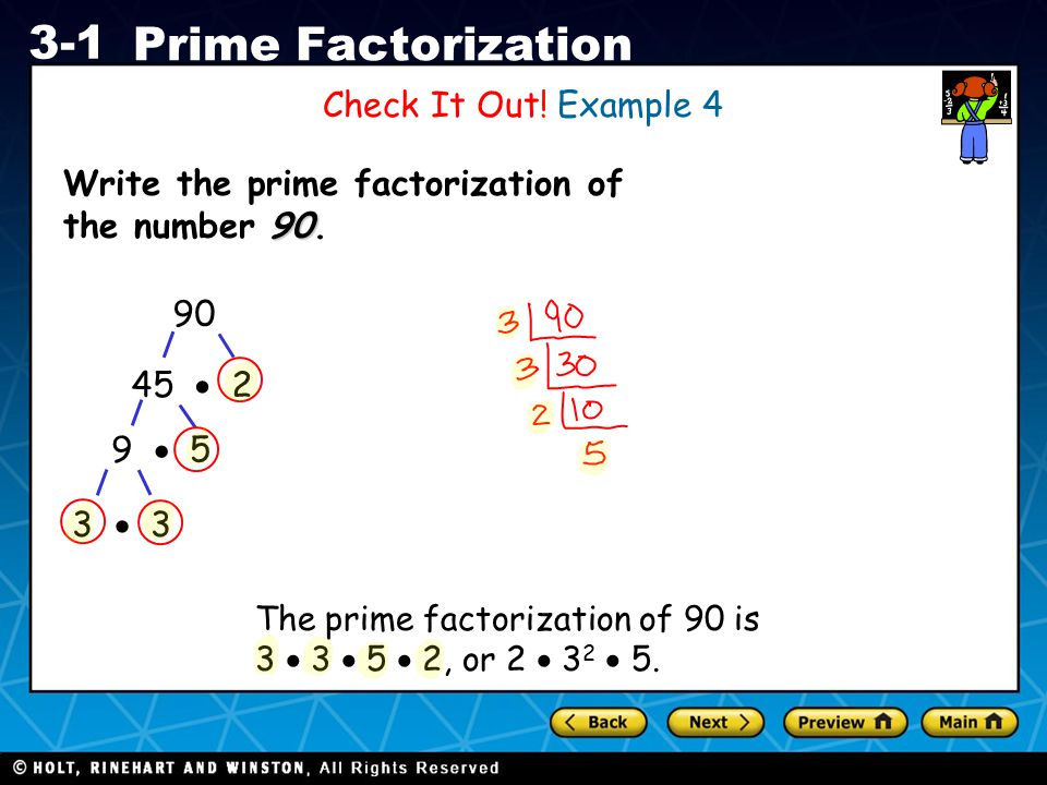 Write the prime factorization of the number 90.