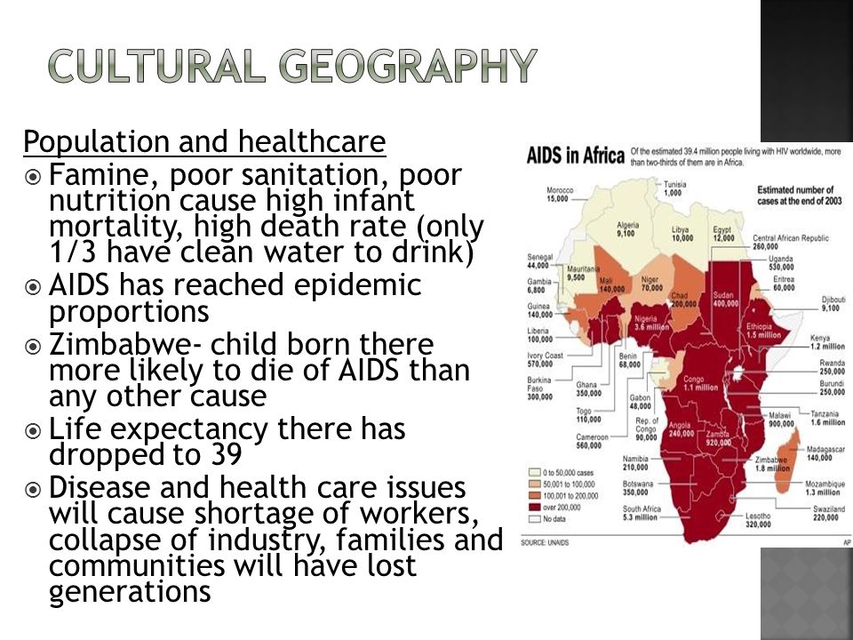 Cultural Geography Population and healthcare