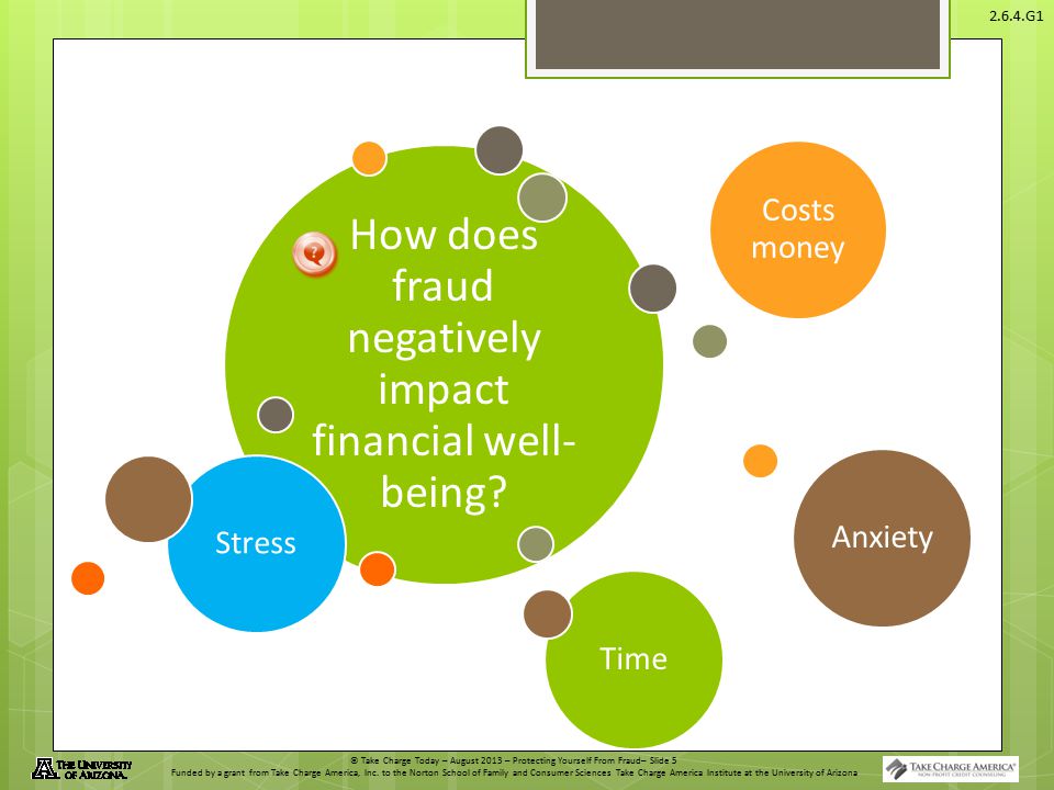 How does fraud negatively impact financial well-being