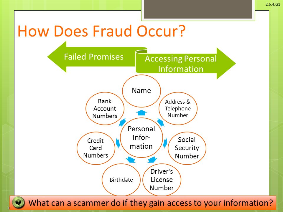 How Does Fraud Occur Failed Promises Accessing Personal Information