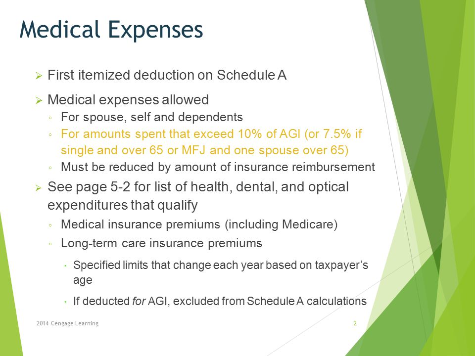 Medical Expenses First itemized deduction on Schedule A