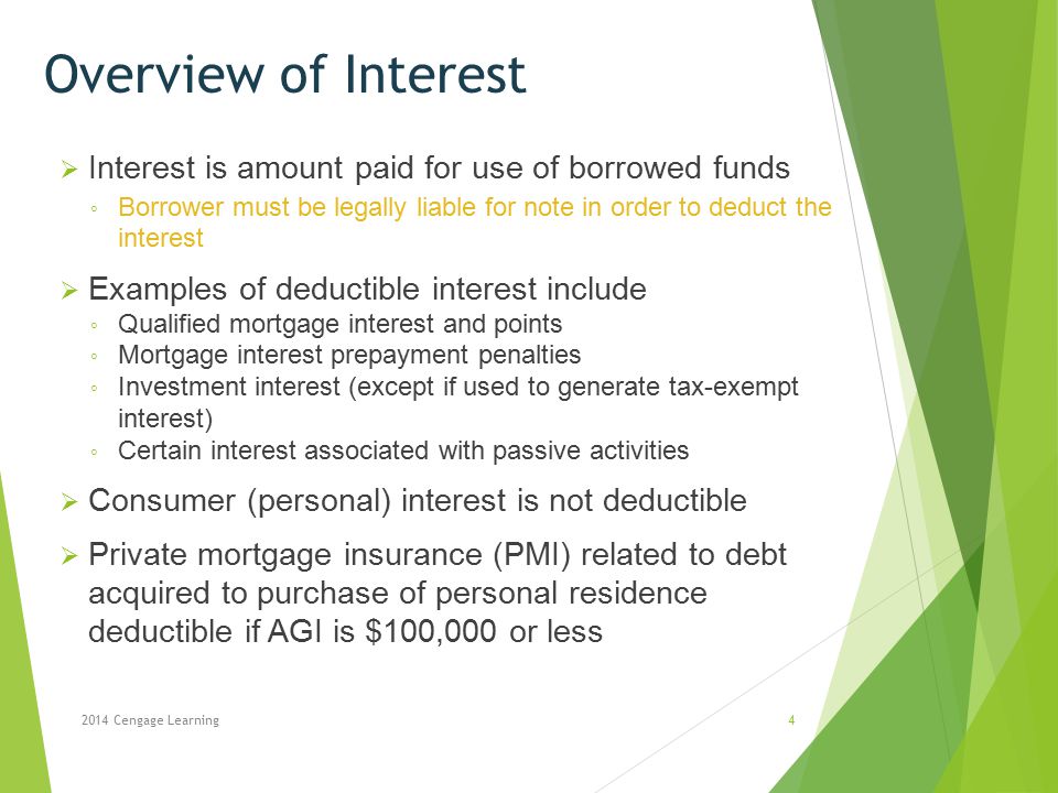Overview of Interest Interest is amount paid for use of borrowed funds