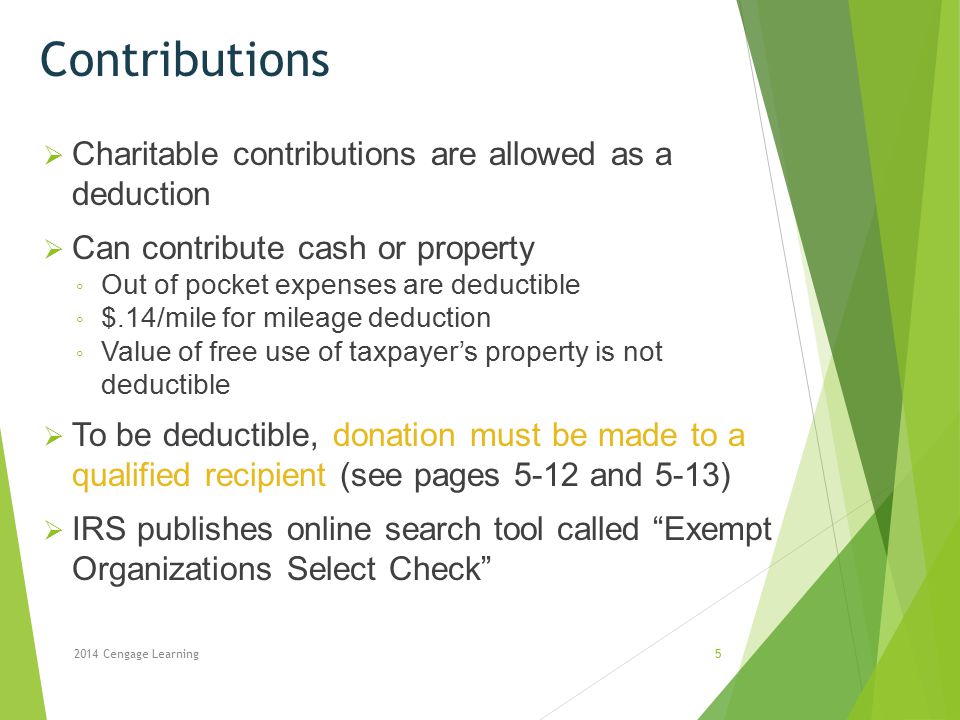 Contributions Charitable contributions are allowed as a deduction